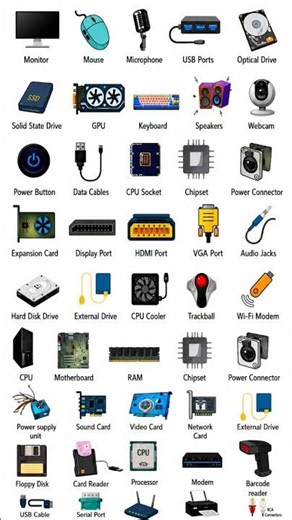 Computer Parts Name | Computer Hardware Parts Explained | Basic Computer Knowledge #shorts