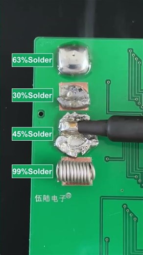High purity 63 solder wire, excellent for soldering