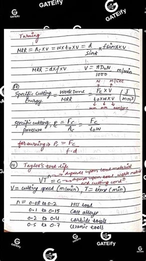 Manufacturing Process Short Notes 24| Quick Revision for Exams 🔧📘
