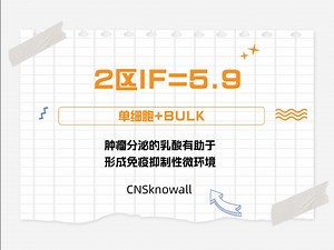 2区IF=5.9！单细胞 BULK，肿瘤分泌的乳酸有助于形成免疫抑制性微环境！#CNSknowall#生信定制个性化服务#医学SCI#医生医硕博