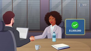 Video: Types of Underwriting: Firm Commitment - Concept