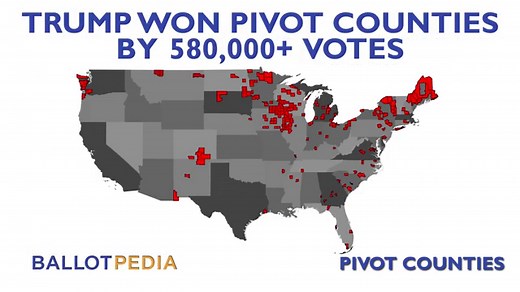 Pivot Counties: The counties that voted Obama-Obama-Trump from 2008-2016
