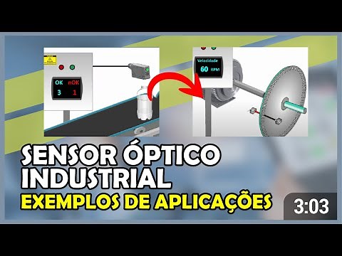 Sensor Óptico Industrial - Exemplos de Aplicações