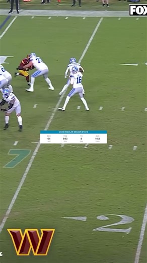 USC’s 2019 Wide Receiver Room Was An Absolute Cheat Code 😱