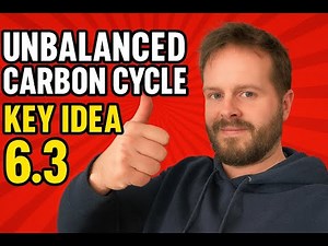 Edexcel A-Level Geography: CARBON - 6.3 Unbalanced Carbon Cycle.