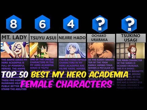 Top 50 Best My Hero Academia Female Characters
