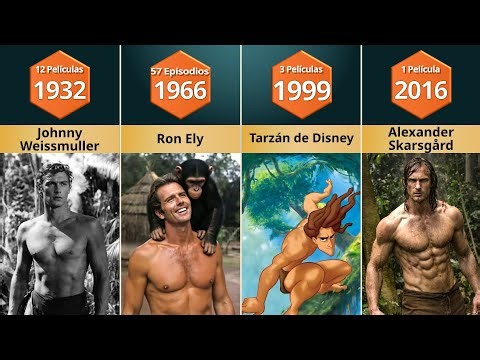 La evolución de Tarzán: todos los actores que dieron vida a la leyenda