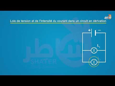 Voltage and current laws in a parallel circuit
