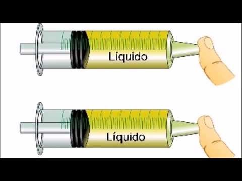 Propiedades de los fluidos, compresibilidad