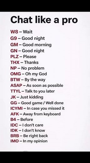 Chat Like a Pro! 💬🔥 | English Texting Tips You Need