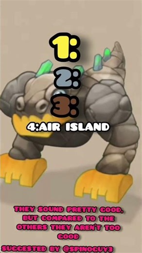 Ranking all t-rox! (My Singing Monsters)
