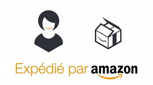 Amazon FBA, C'est Quoi ? Comment ça marche ? Combien ça Coûte ?