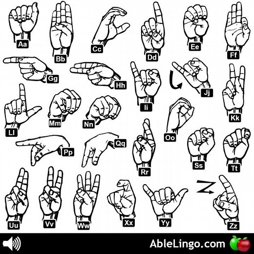 🤟😎 ASL Alphabet | ASL Fingerspelling | ABCs in American Sign Language