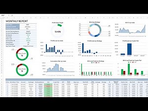 Crypto Trading Journal Template for Google Sheets & Excel