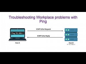 Using Ping to solve real-world problems in the workplace!