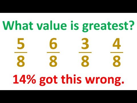 Real state exam question on fractions (#13). 5th Grade Math.