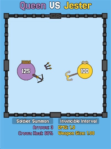 Queen vs Jester: A Medieval Fantasy Simulation