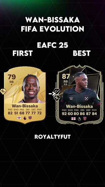 Wan-Bissaka Fifa Evolution #football #eafc #fifa #soccer #eafc26 | wan bissaka