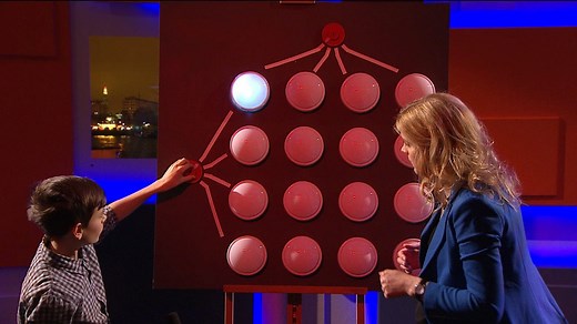 KS3/4 Computing: How LED screens work