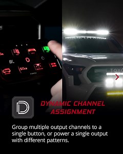 Diode Dynamics on Reels