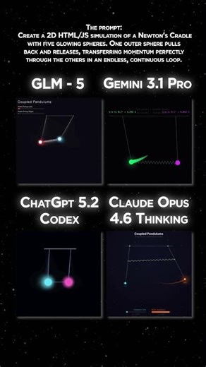 56 ChatGPT vs Gemini vs GLM vs Claude — Coupled Pendulums Animation (HTML/CSS/JS)
