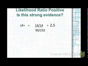 Diagnosis Likelihood Ratio Positive LR+ by Nye