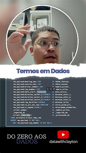 Esses termos de SQL vão te salvar (iniciante)