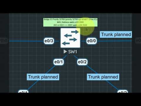 CISCO CCNA 200-301 Plus Course ( Building Advanced Spanning Tree Topology ) - Lesson 4