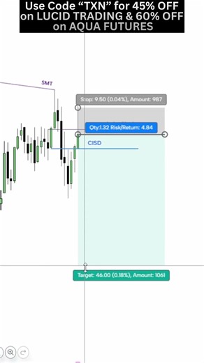 ICT (SMT & CISD + Order Block Entry Model) || ICT Concept #trading
