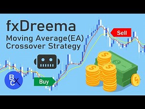 📈How to build a forex robot without coding by fxDreema - EA Moving Average Crossover Strategy