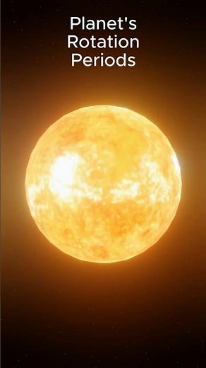 How do Planet's Rotate❔