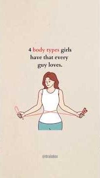 Do You Know Your Body Type?🤔 #shorts #bodyshape #bodytypes #fashiontips
