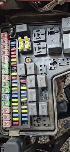 Inside of a 2005 dodge ram fuse box