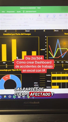 Crear Dashboard de Accidentes en Excel con IA