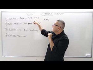 (IME2) Chapter 4 - Video 1: Duopoly Models. The Case of Two Competing Firms