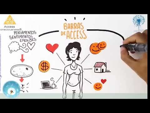 Terapia de barras de access