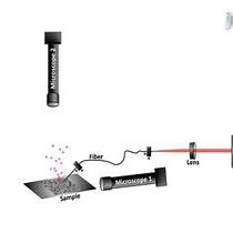 Video: Direct Analysis of Single Cells by Mass Spectrometry at Atmospheric Pressure