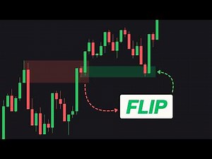 The Complete FLIP Masterclass: Master Decisional Order Blocks and High-Probability Entries