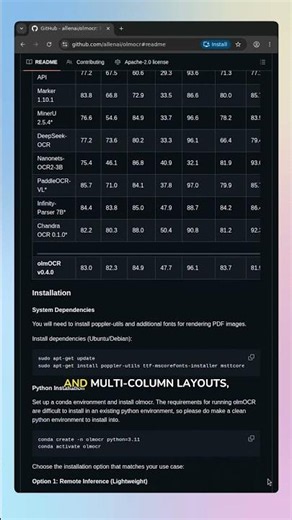 olmOCR: Turn PDFs Into Clean Text for LLMs (Free, Open Source)
