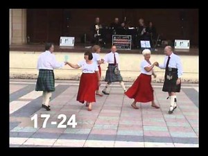 The Wind on Loch Fyne