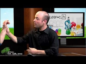 Correction Procedures