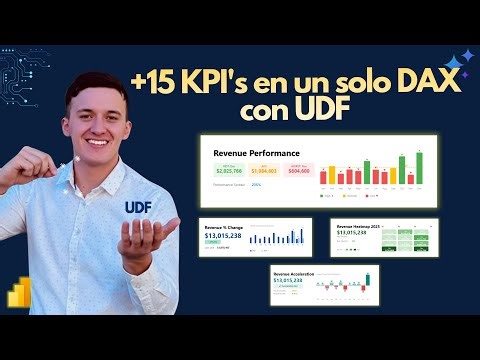 +15 KPIs in a single DAX with Power BI UDF (Includes Materials)