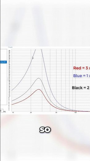 Unlocking Port Airspeed Solving Chuffing Issues Naturally