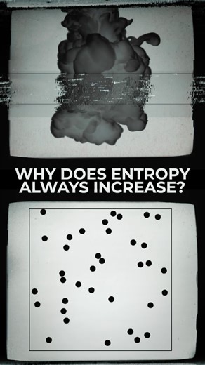 Why Does Entropy Always Increase? 🤔 Entropy is a measure of disorder or randomness in a system, which tends to increase over time due to the second law of thermodynamics. This law states that the total entropy within an isolated system will either remain constant or increase over time, but it will never decrease. The reason behind this tendency lies in the statistical nature of entropy. In any system, there are numerous microstates or possible arrangements of its particles or components that co