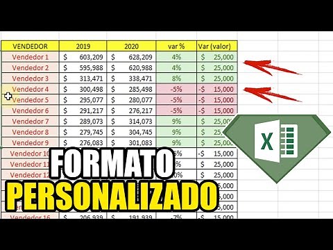 How to make negative numbers red and positive numbers green with Excel 2020