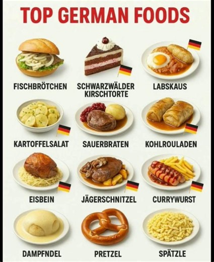 😱12 Must-Try Foods in Germany! 🇩🇪🍴