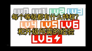 新人必看！每个等级都有什么特权？