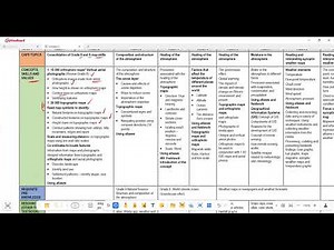 Geography Grade 10 ATP 2026 SCOPE- Term 1 March Exam