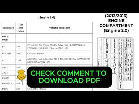 2013 KIA Soul AM Fuse Box Diagram