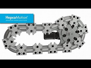 1-Trak Pocketwheel Drive | Innovative Track System From Hepco | Animation